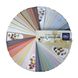 Акриловая краска Sadolin EasyCare для стен и потолка грязеотталкивающая, белая, BW, 1 л 5324359 фото 9